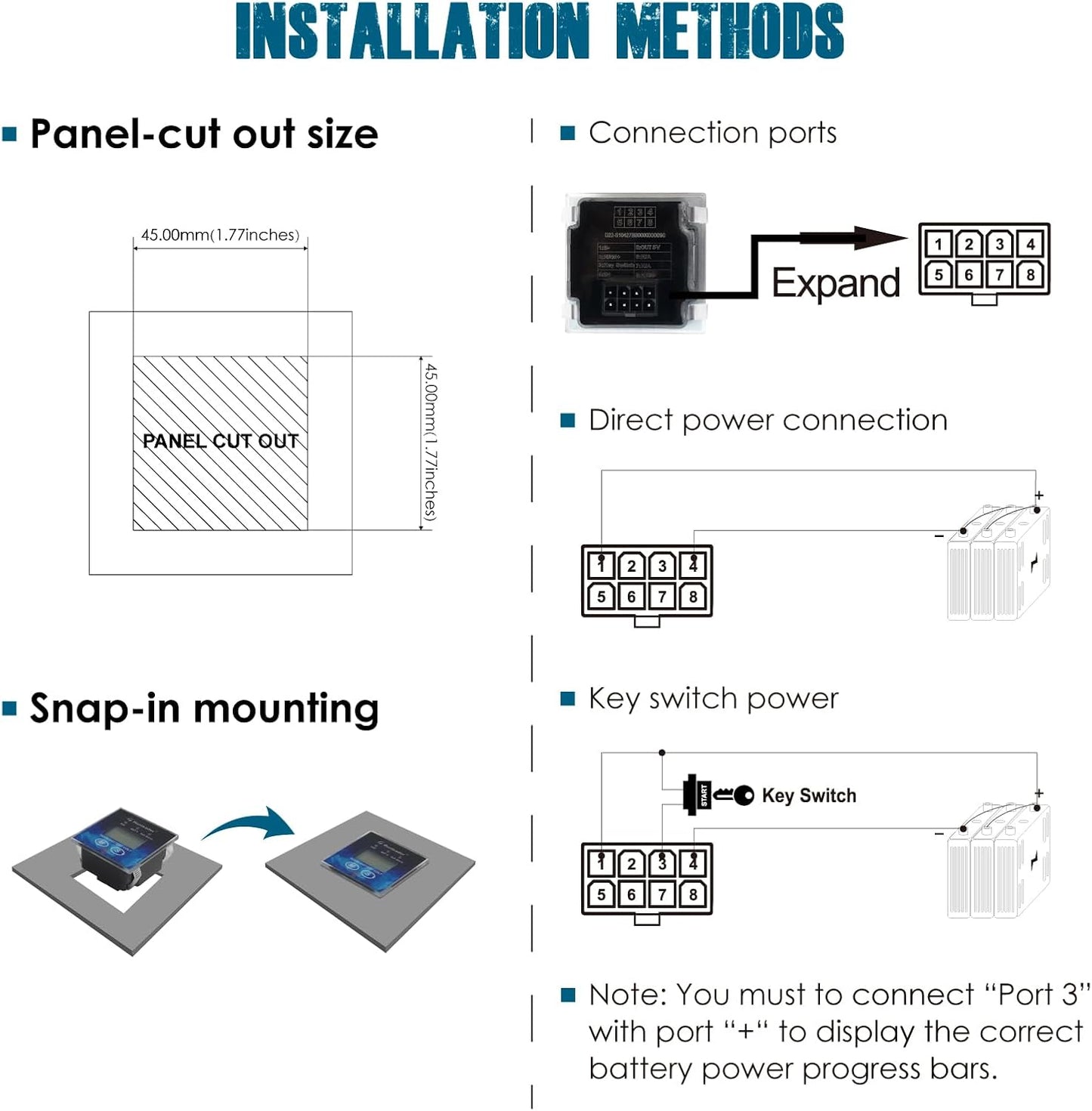 Runleader RL-BI022A 12V to 48V Battery Indicator Volt Meter, Working Hours Record for Golf Cart Forklift Lawn Mower Motorhome Scrubber Machine etc.