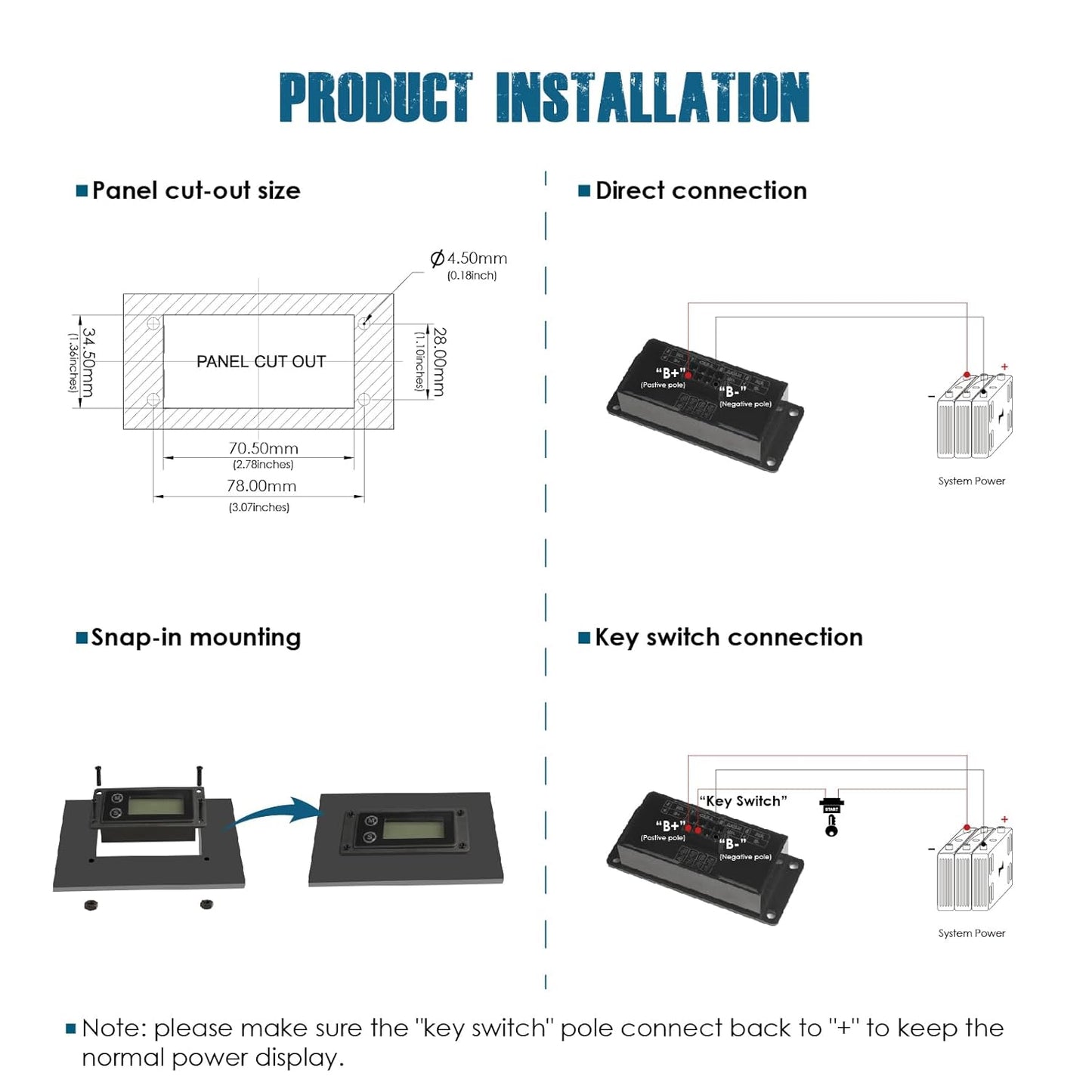 Runleader RL-BI609A Digital Battery Indicator, Volt. DC12V to 48V, Waterproof Design & Backlight Display.
