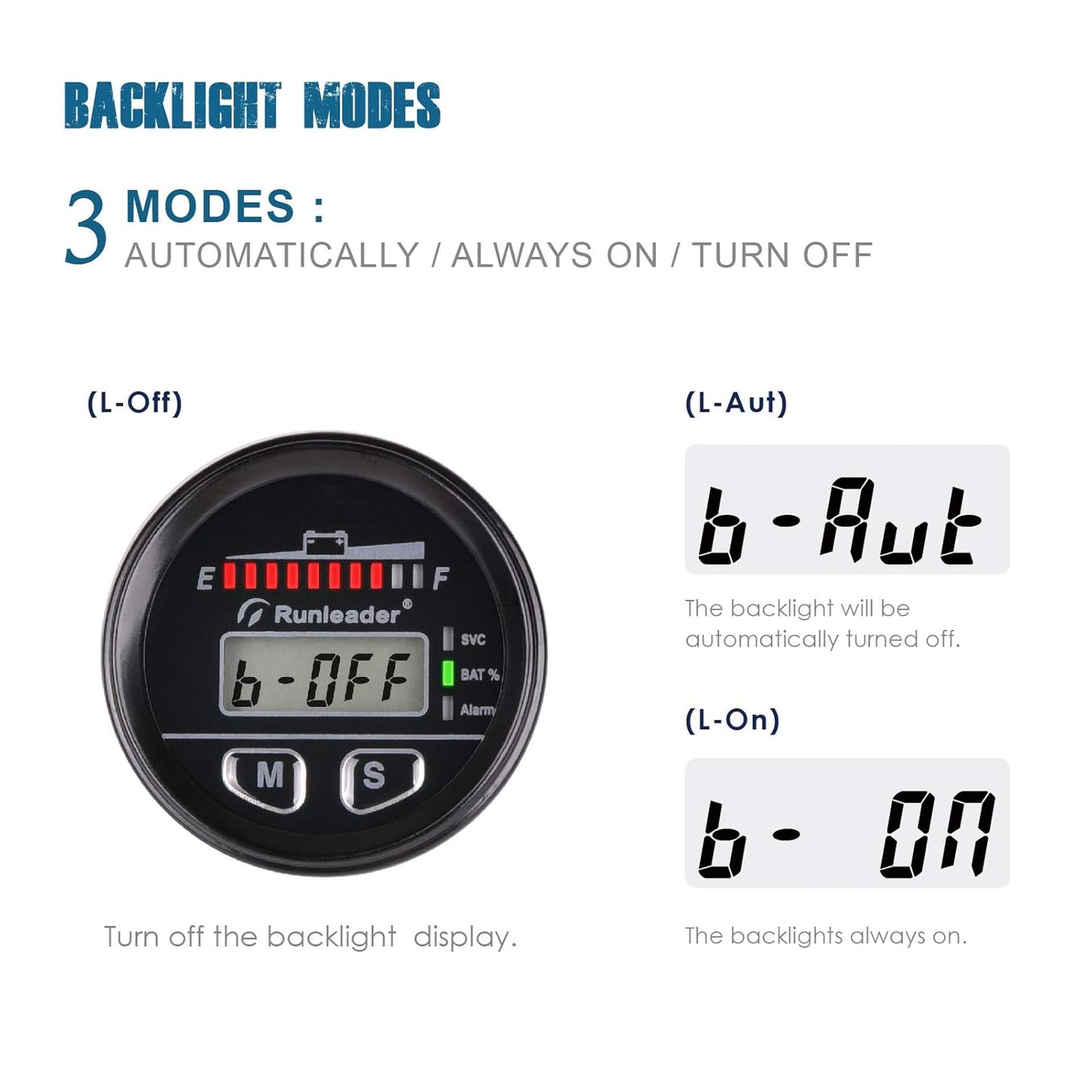 Runleader RL-BI025 Digital LED Battery Capacity Monitor 12V to 48V, Hours Volt Meter Gauge - Suitable for Battery Lead-Acid LiFePO4 Trojian Gel AGM,Works on Golf Club Forklift Go Kart RV Trailer Stacker