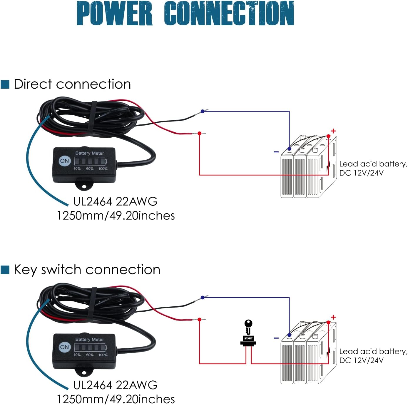 Runleader RL-BI005-LA LED Battery Fuel Gauge,DC12V/24V,Real-time Battery Capacity Display,Lead Acid Battery Applicable,Screen On/Off for Golf Cart Club Car Forklift Scrubber Machine Floor Care Equipment