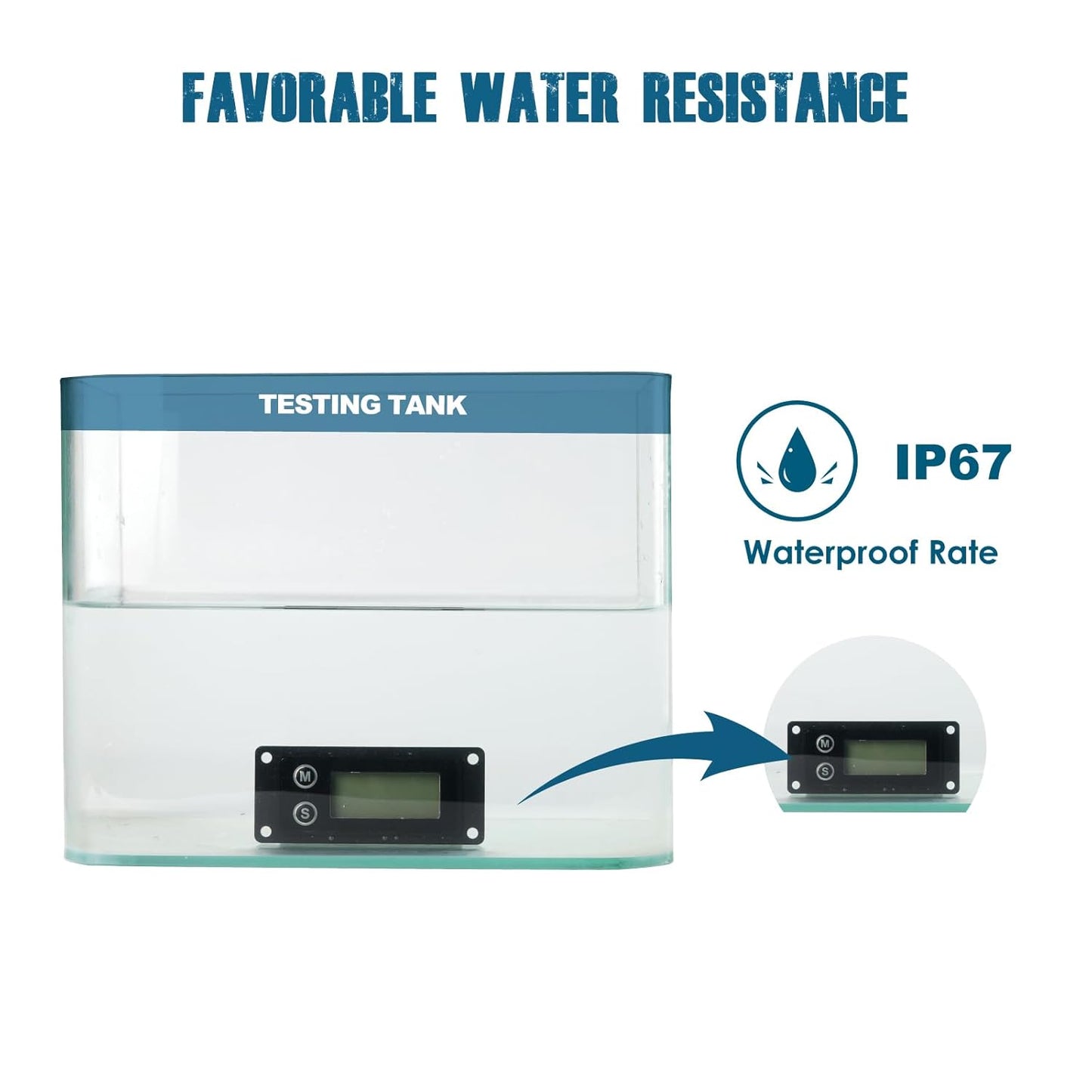 Runleader RL-BI609A Digital Battery Indicator, Volt. DC12V to 48V, Waterproof Design & Backlight Display.