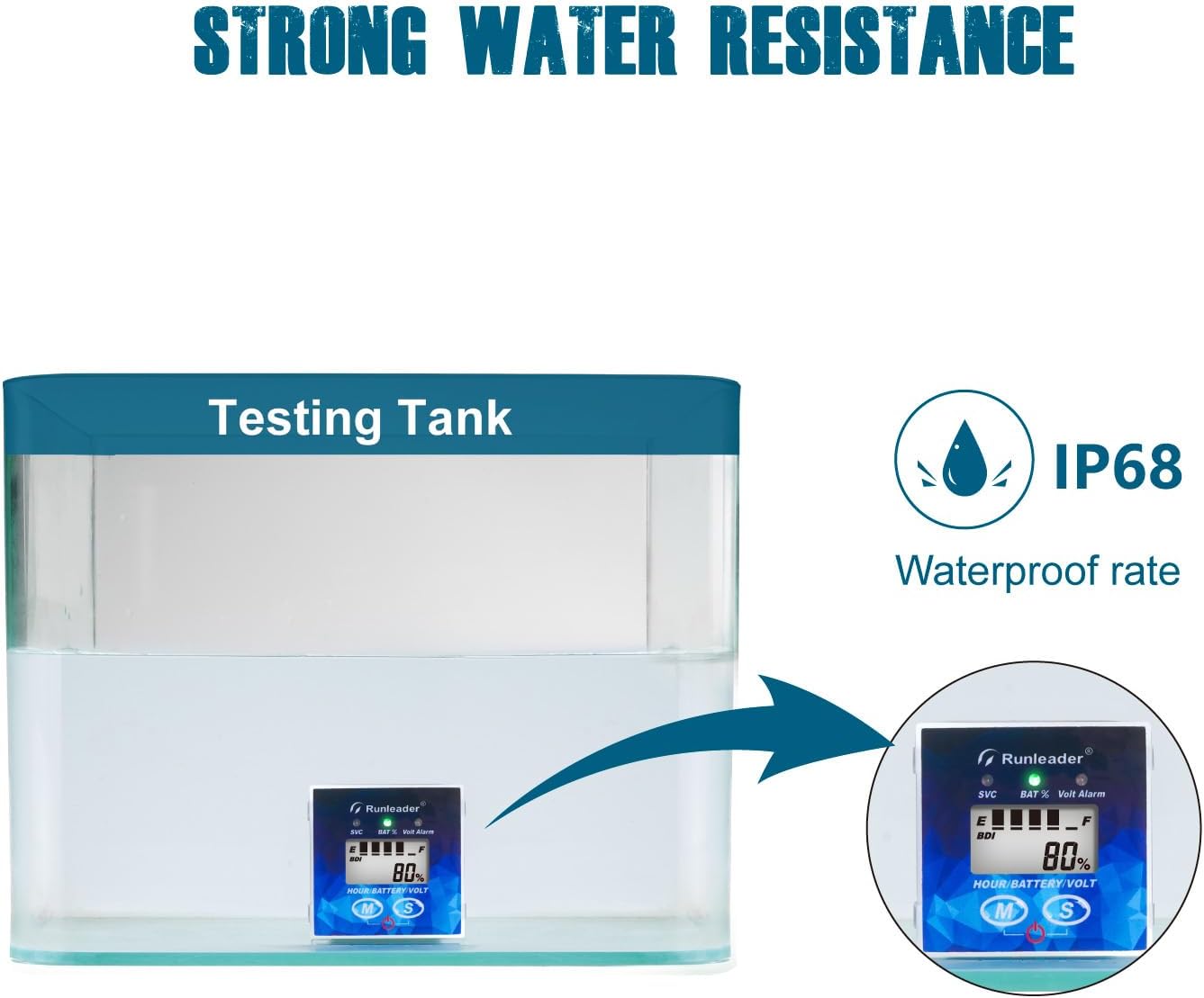 Runleader RL-BI022A 12V to 48V Battery Indicator Volt Meter, Working Hours Record for Golf Cart Forklift Lawn Mower Motorhome Scrubber Machine etc.