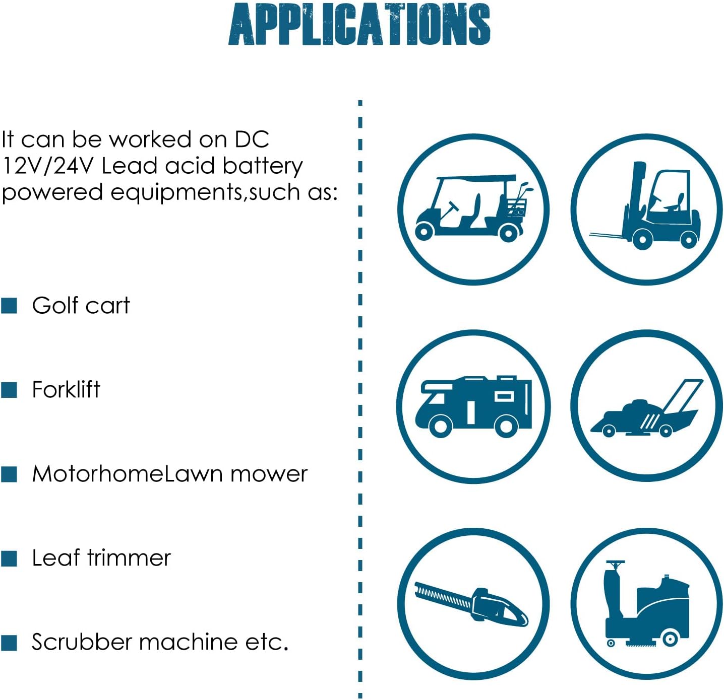 Runleader RL-BI005-LA LED Battery Fuel Gauge,DC12V/24V,Real-time Battery Capacity Display,Lead Acid Battery Applicable,Screen On/Off for Golf Cart Club Car Forklift Scrubber Machine Floor Care Equipment