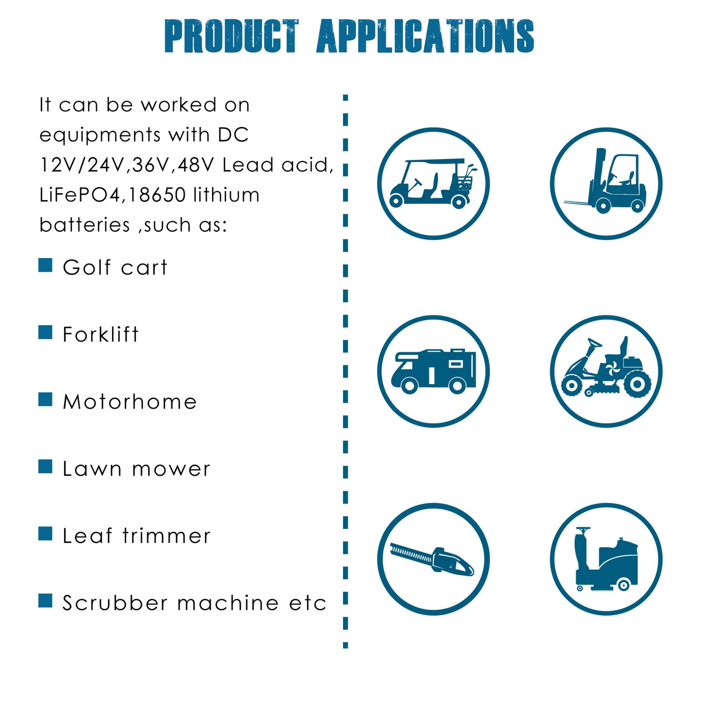 Runleader RL-BI050A DC12V 24V 36V 48V Mini Battery Indicator Volt Meter for Lead Acid LiFePO4 Lithium Battery Powered Golf Cart Forklift Lawn Mower Scrubber Machine Motorhome etc.