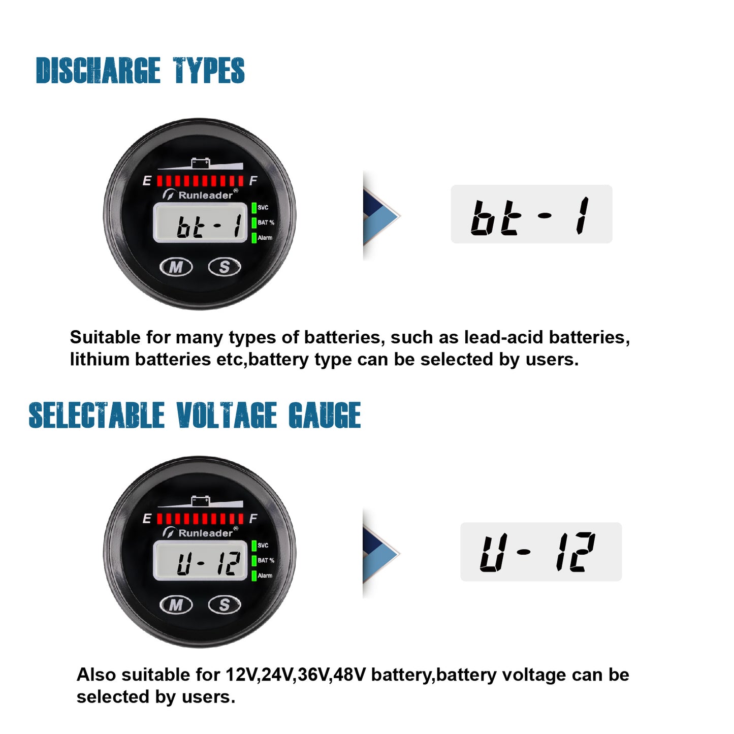 Runleader LED Battery Fuel Gauge Hour Meter Voltage Alarm Waterproof Snap-in Design for 12V 24V 36V 48V Battery Lead-Acid LiFePO4 Trojan Gel AGM