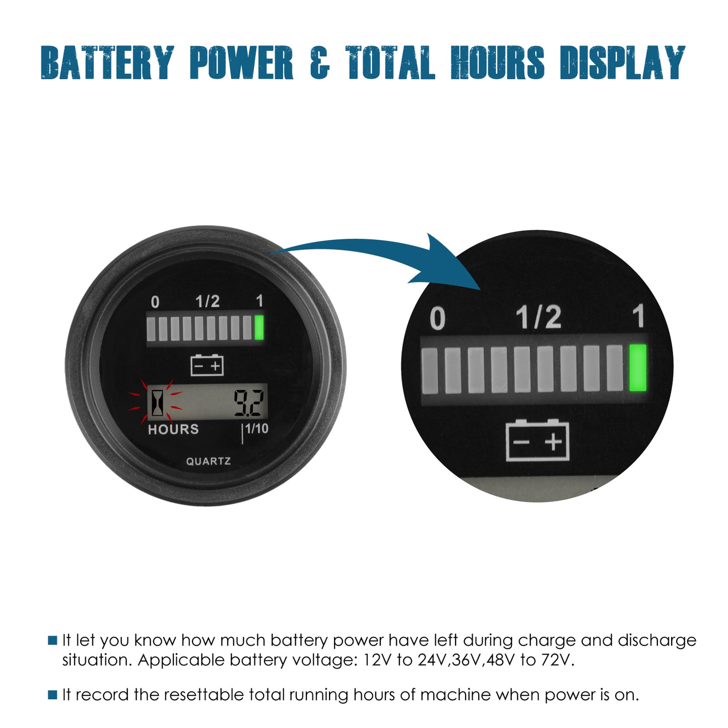 Runleader 12V/ 24V 36V 48V 72V Battery Fuel Gauge Meter Battery Level Meter Resettable TOT Hours Lead Acid Battery
